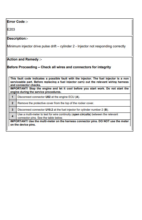 JCB TM310 Loader ECU Fault Code List and Explanation - Image 4