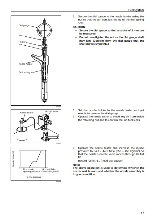 Isuzu AA-6SD1T Engine Workshop Manual - Image 3