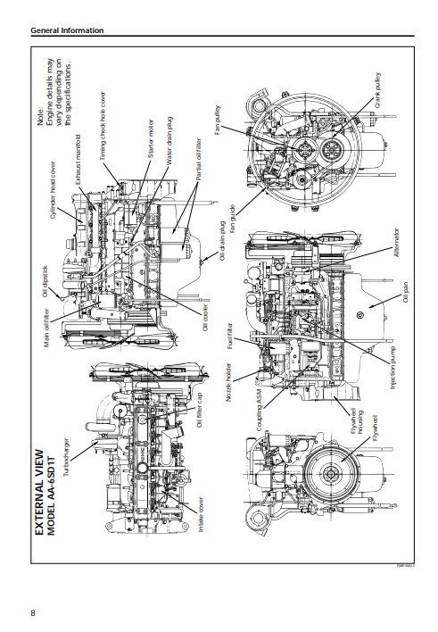 Isuzu AA-6SD1T Engine Workshop Manual - Image 6