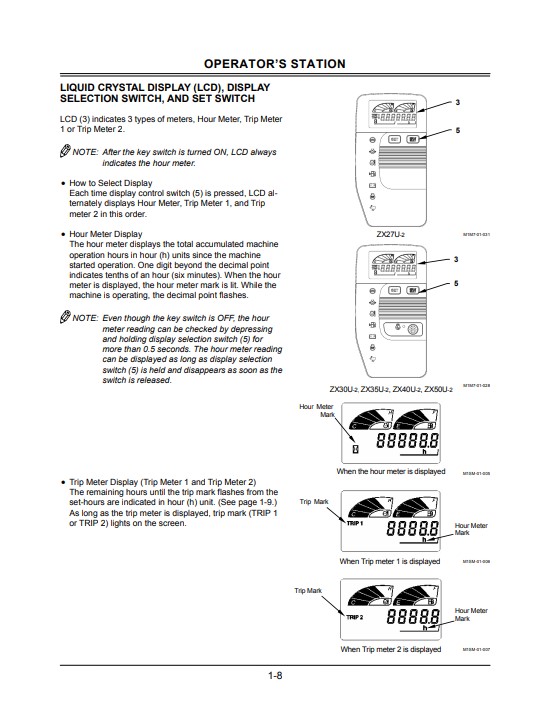 Hitachi ZX27U-2, ZX30U-2, ZX35U-2, ZX40U-2, ZX50U-2 Excavator Operator's Manual - Image 6