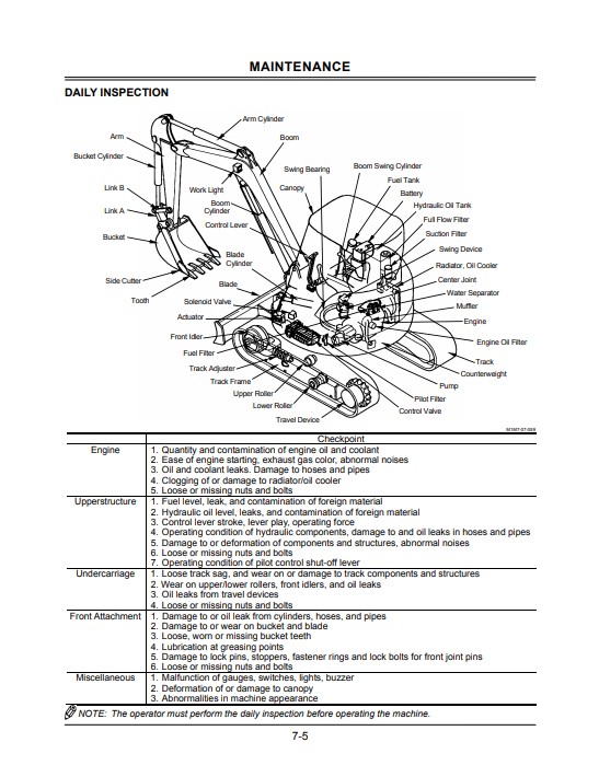 Hitachi ZX27U-2, ZX30U-2, ZX35U-2, ZX40U-2, ZX50U-2 Excavator Operator's Manual - Image 4