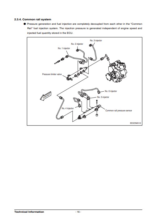 Doosan DV11 Diesel Engine Workshop Manual - Image 2