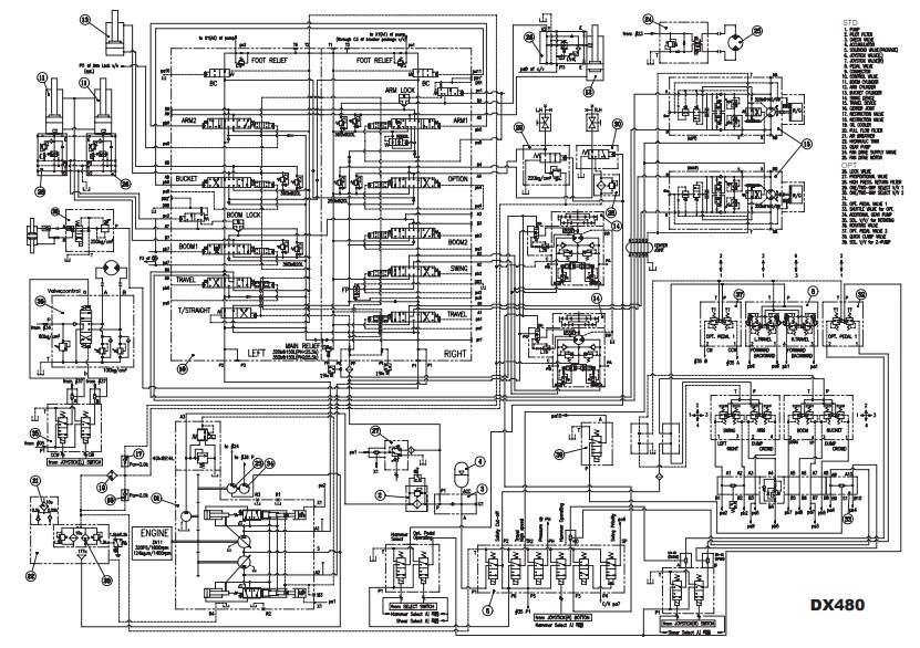 Doosan DX480LC, Doosan DX520LC Excavator Electrical & Hydraulic Diagrams - Image 3