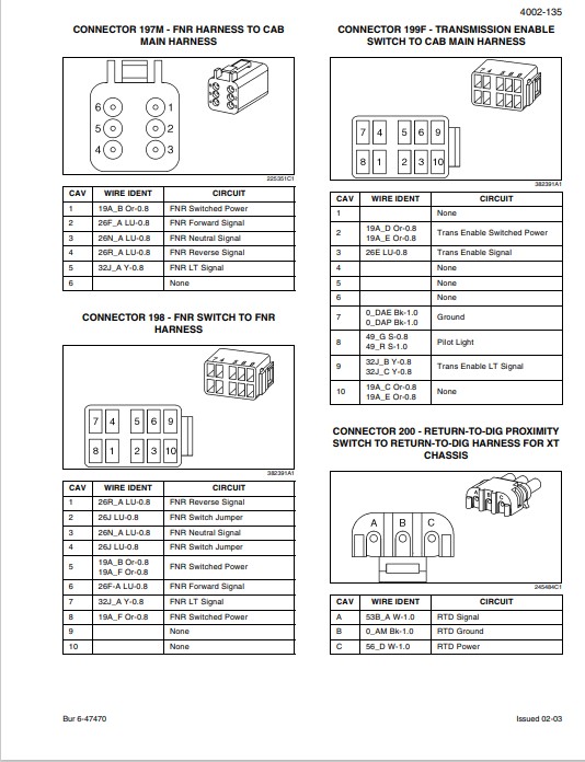 Case 721D Loader Service Repair Manual - Image 5