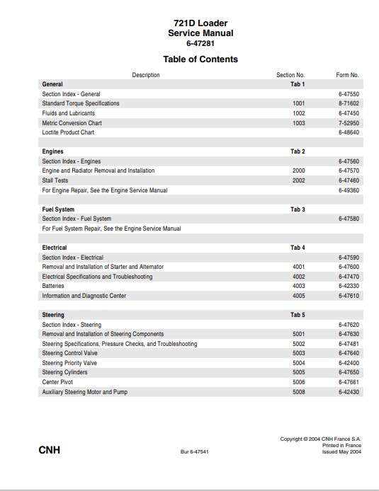 Case 721D Loader Service Repair Manual - Image 2