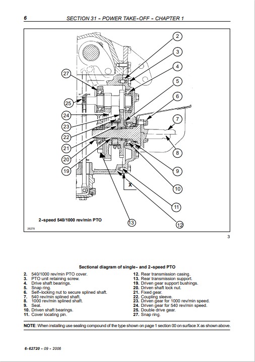 Case JX60, JX70, JX80, JX90, JX95 Tractors Service Repair Manual - Image 3