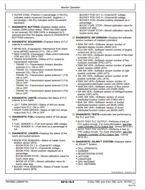 John Deere 310SJ and John Deere 410J Backhoe Loader Operation and Test Manual - Image 4