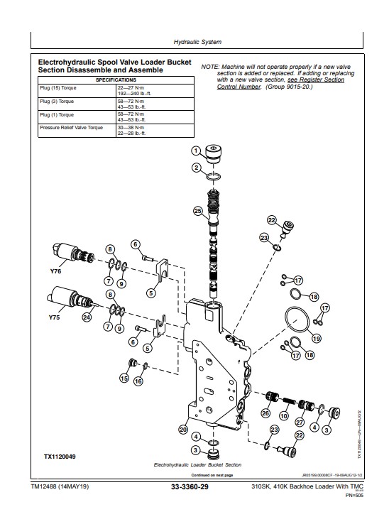 John Deere 310SK, John Deere 410K Backhoe Loaders With TMC Repair Technical Manual - Image 4