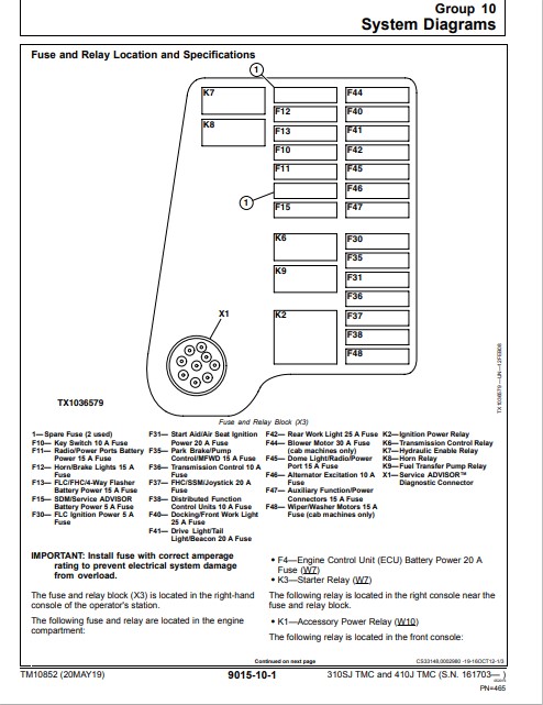 John Deere 310SJ and John Deere 410J Backhoe Loader Operation and Test Manual - Image 6