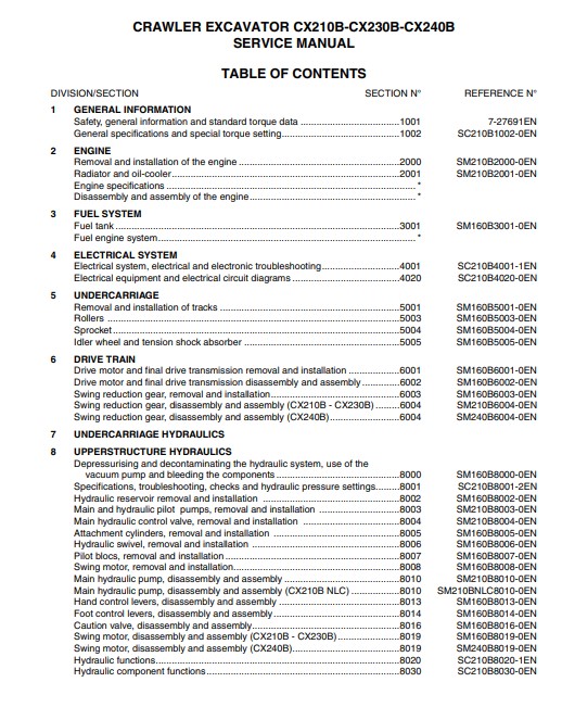 case construction manuals