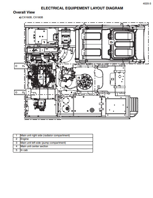 case construction manuals