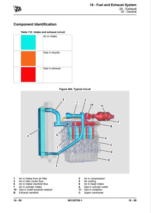 JCB 135 Skid Steer Loader Service Repair Manual - Image 4