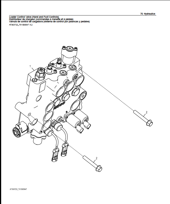 John Deere 320D Skid Steer Loader Parts Manual - Image 3