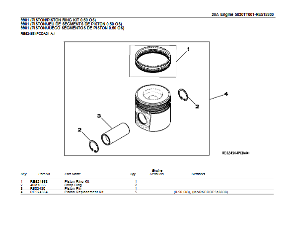 John Deere 325 and John Deere 328 Skid Steer Parts Manual - Image 3