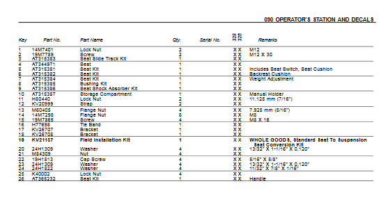 John Deere 325 and John Deere 328 Skid Steer Parts Manual - Image 4