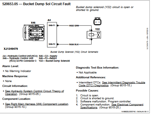 john deere 330g skid steer service manual - Image 3