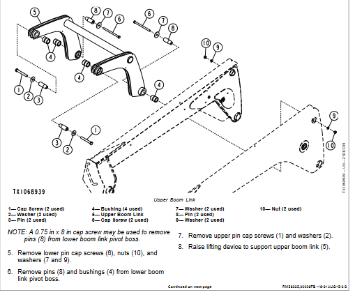 John Deere 326D, 328D, 329D, 332D, 333D Skid Steer Loader Repair Technical Manual - Image 4