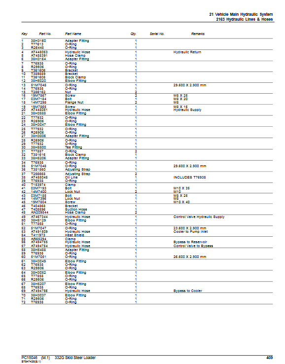 John Deere 332G Skid Steer Parts Manual - Image 5