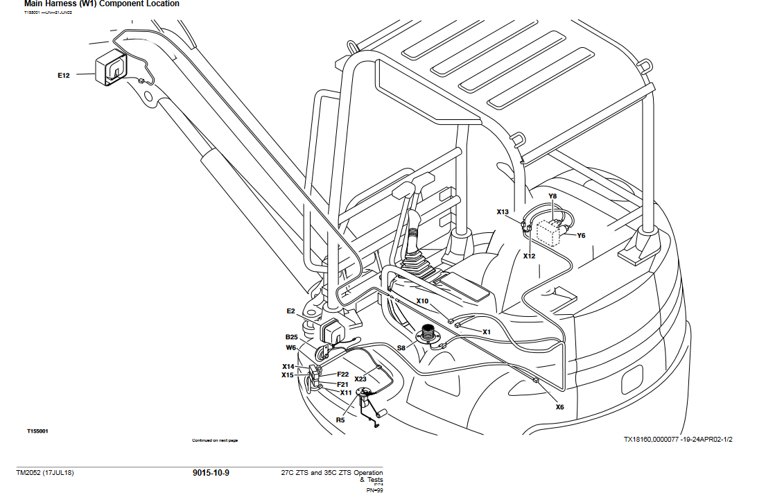 John Deere 27C ZTS and John Deere 35C ZTS Excavator Operation and Tests Manual - Image 6