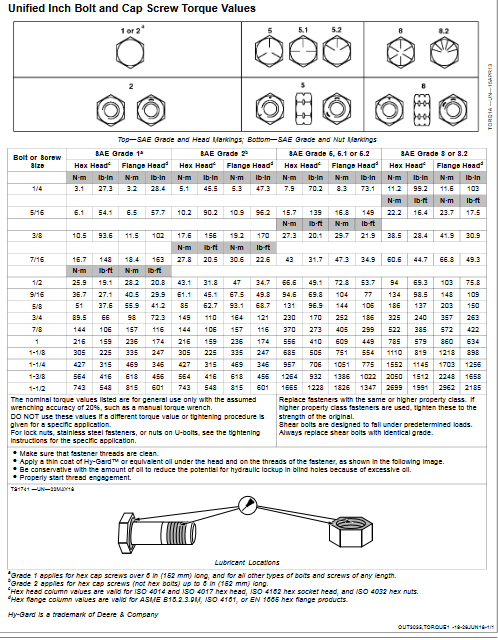 John Deere 85G Excavator Repair Technical Manual - Image 6