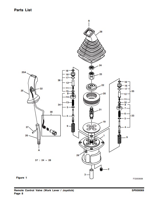 Doosan work shop manual