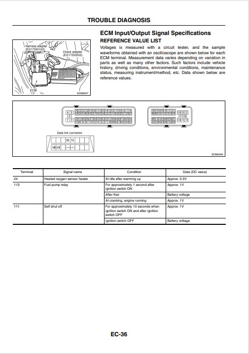 komatsu engine manual pdf