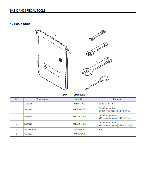 Kobelco 17SR Excavator Workshop Manual - Image 4