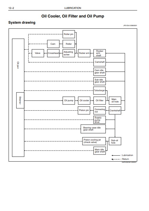 Kobelco 260SRLC-3 Excavator Workshop Repair Manual - Image 5