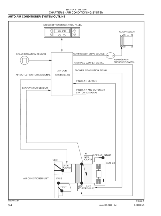 Kobelco 80CS Excavator Service Repair Manual - Image 4