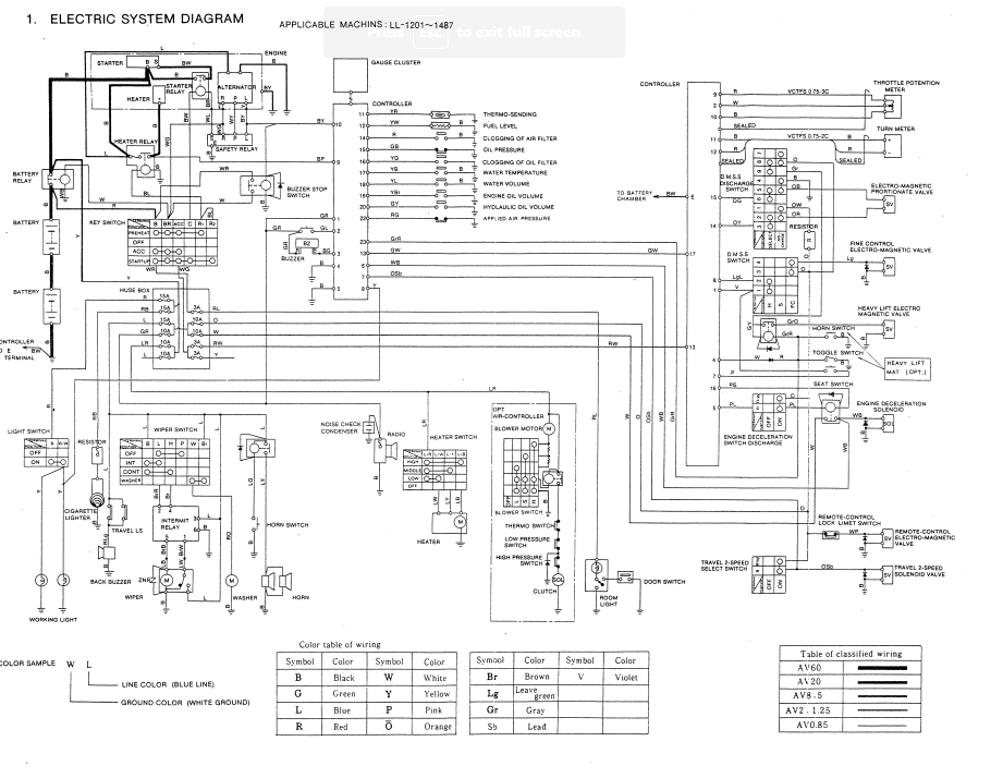 Kobelco MD240BLC Excavator Service Repair Manual - Image 3
