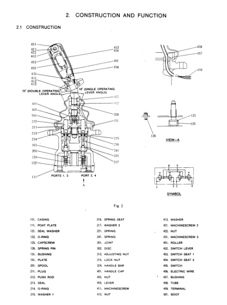 Kobelco K907-II, Kobelco K907LC-II Excavator Workshop Repair Manual - Image 5