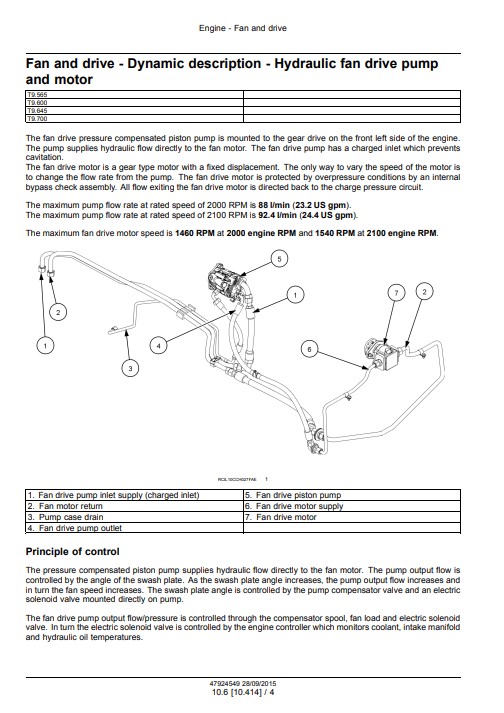 NEW HOLLAND T9.435, T9.480, T9.530, T9.565, T9.600, T9.645, T9.700 Tier 4B Service Manual - Image 4