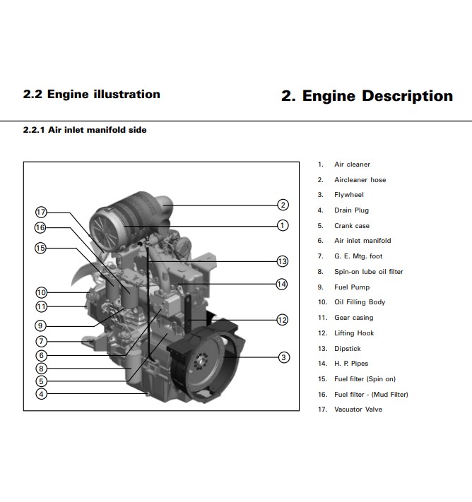 Kirloskar Water Cooled R810NA, R5810T, R1040T, R1040TA, 6R1080TA Operation & maintenance Manual - Image 4