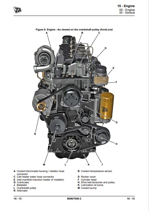 jcb engine service manual