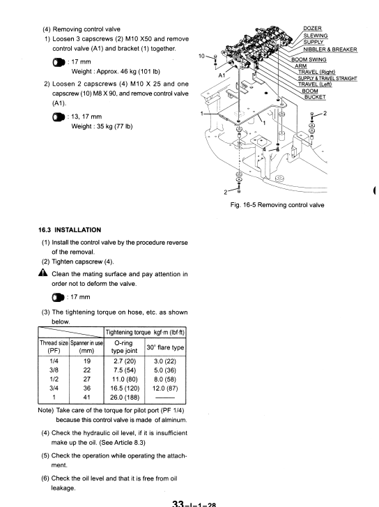 Kobelco SK45SR-2 Excavator Service Repair Manual - Image 2