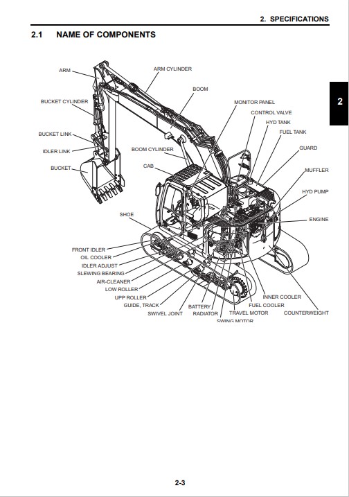 Kobelco 140SRLC-3 Excavator Service Repair Manual - Image 5