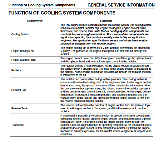 Kobelco 30SR, Kobelco SR35 Excavator Service Repair Manual - Image 5