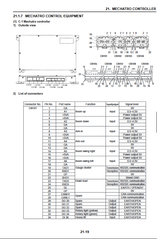 Kobelco 70SR-2 Excavator Service Repair Manual - Image 3