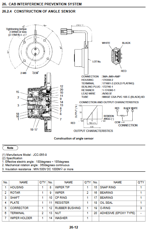 Kobelco 70SR-2 Excavator Service Repair Manual - Image 4