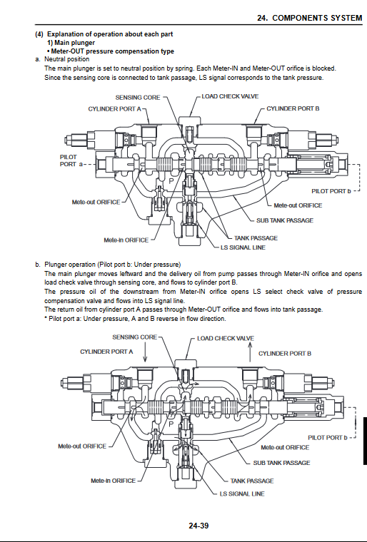 Kobelco 70SR-2 Excavator Service Repair Manual - Image 5