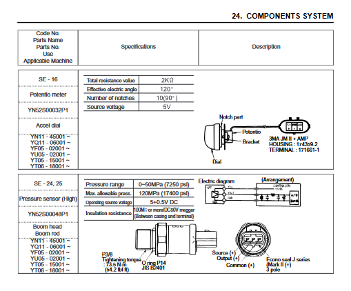 Kobelco 70SR-2 Excavator Service Repair Manual - Image 6