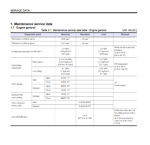 Kobelco ED150 Blade Runner ACERA SR Service Repair Manual - Image 5