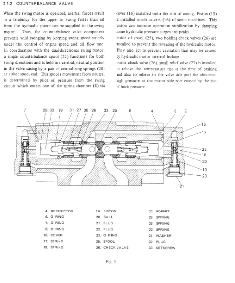 Kobelco K905, Kobelco K905LC Excavator Service Repair Manual - Image 4