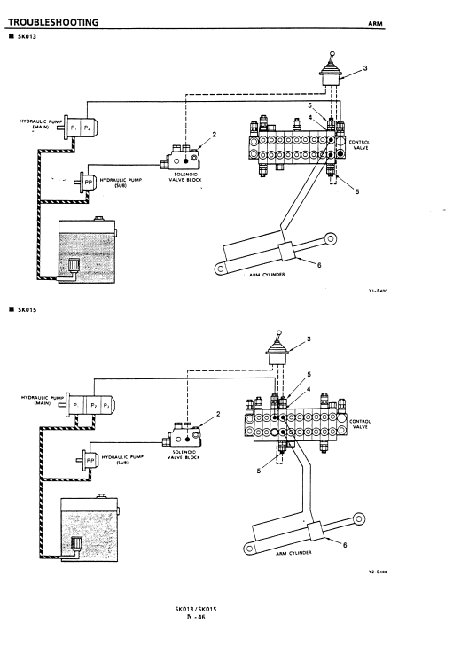Kobelco SK013 , Kobelco SK015 Excavator Service Repair Manual - Image 3