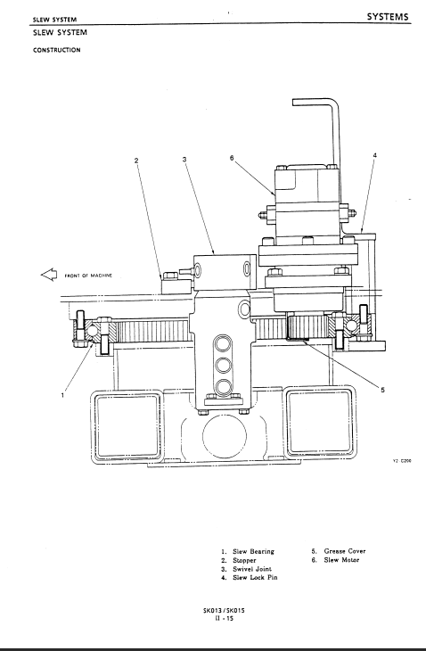 Kobelco SK013 , Kobelco SK015 Excavator Service Repair Manual - Image 5
