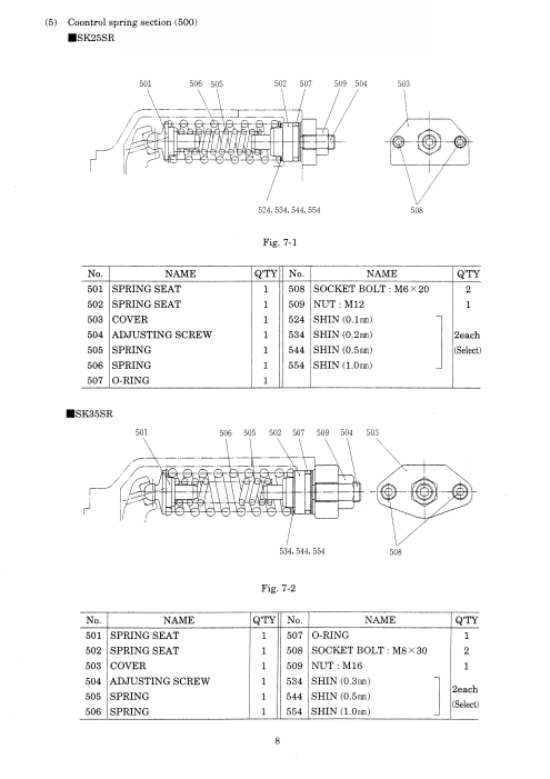 Kobelco SK025SR , Kobelco SK030SR , Kobelco SK035SR Excavator Service Repair Manual - Image 4