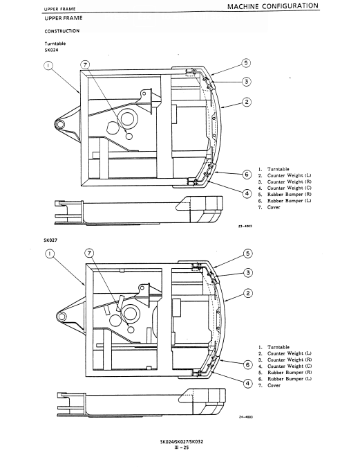 Kobelco SK024 , Kobelco SK027 , Kobelco SK032 Excavator Workshop Repair Manual - Image 6