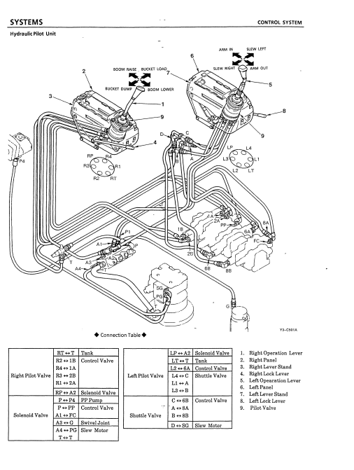 Kobelco SK025 , Kobelco SK030 , Kobelco SK035 Excavator Service Repair Manual - Image 6