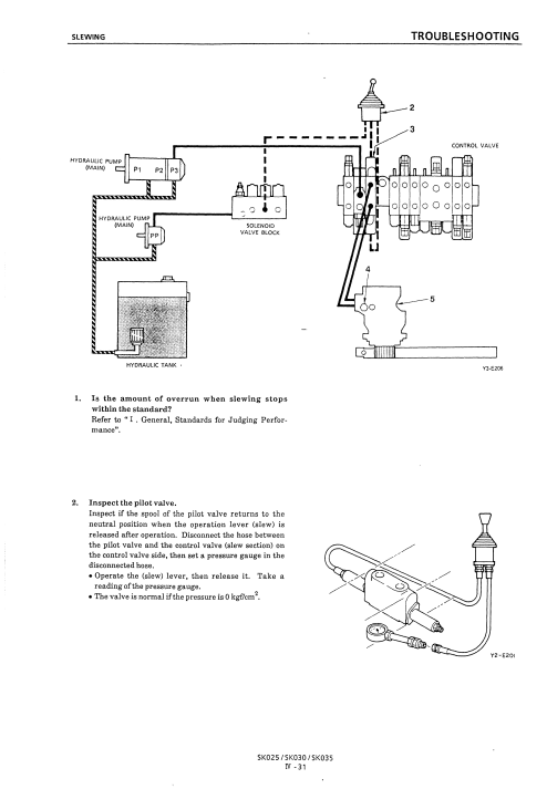 Kobelco SK025 , Kobelco SK030 , Kobelco SK035 Excavator Service Repair Manual - Image 2