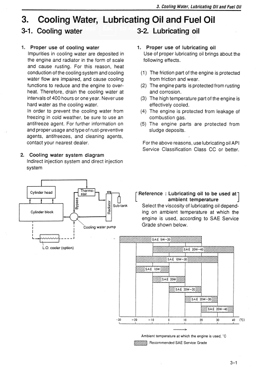 Kobelco SK25SR-2 Excavator Workshop Repair Manual - Image 6